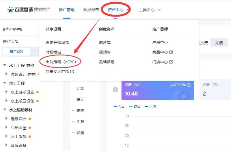 竞价账户优化